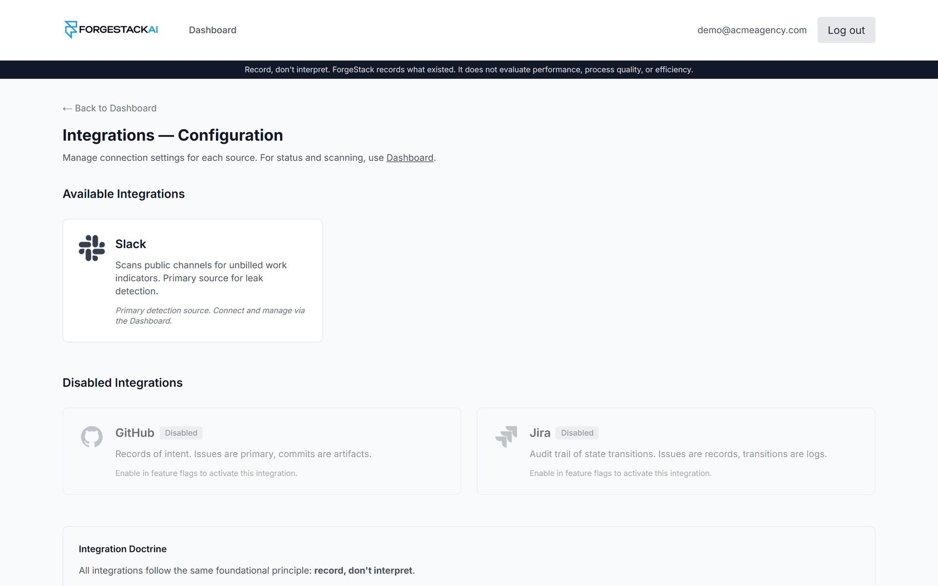 ForgeStack integrations page showing Slack connected